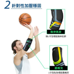 超肌感貼紮護肘-1只(CT-N82508), , large