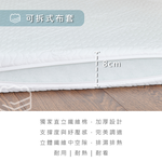 ［熊棉］純淨天絲奢華床墊｜雪白絲線5尺｜, , large