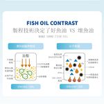 【虎揚】LIFE+ PURE EPA 魚油 (30粒/盒) 寵物保健, , large