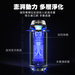 MICHELIN 米其林 ML19 PLUS HEPA 空氣清淨機 多功能智能偵測 原廠公司貨, , large
