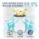 HERAN 禾聯 新一級能效 6公升 抑菌王除濕機 HDH-12DY030(B), , large