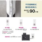 SHARP 夏普 RACTIVE Air 羽量級無線快充吸塵器 EC-SR9TW, , large