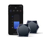 【AIFA】i-Ctrl AC*2 /smart AC remote/wifi remote/, , large