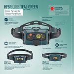 【德國Ledlenser】HF4R Core 充電式頭燈湖水綠配色限量版, , large