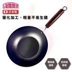 Summit, , large