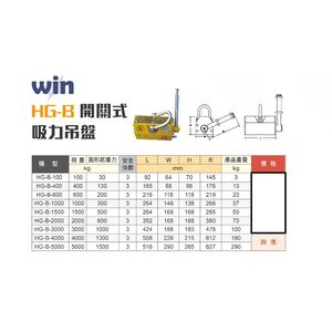 WIN五金 WIN-HG-B款新型開關式吸力吊盤 磁性吊盤 吊重產品 鐵板吊具 鋼板吊具 吸鐵吊盤 型鋼吊盤 H型鋼吊