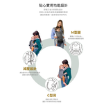 【Lionelo】 Margareet  3ways Baby Carriers (Wave), , large