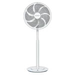 SHARP PJ-DC16GE 16 inch DC FAN, , large
