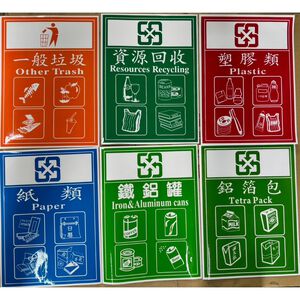 單張 台灣製 六分類貼紙 分類垃圾桶專用 資源回收 紙類 一般垃圾 塑膠 鐵鋁罐 玻璃 回收桶 垃圾桶二分類回收箱 名