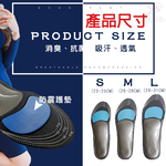 金德恩 GS MALL 台灣製造 足弓型鞋墊 透氣鞋墊 足弓鞋墊 除臭鞋墊 除臭鞋墊 抗菌鞋墊 除臭 POLIYOU 透氣鞋墊, , large