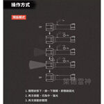 【德國Ledlenser】P5R Work 充電式伸縮調焦手電筒, , large