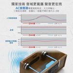 Multifunctional integrated Bluetooth speaker, , large