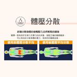 【格藍傢飾】貂絨6D立體保暖床墊(隨機圖案) 保暖床墊 可水洗 吸溼排汗, , large