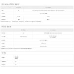 昌運監視器 SOYAL AR-321-U(AR-321U) E1 Mifare MF 銀色 門禁讀頭 防破壞感應式讀頭, , large