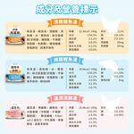 汪喵星球-無膠純湯罐80g-鰹魚, , large