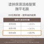 【FJ豐傑生醫】3分鐘強韌奇蹟護髮膜250ml/瓶-染後護髮必備，沙龍級護髮。4大珍稀配方x脆弱髮救星x染髮洗髮精, , large