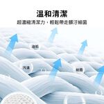 洗衣膠囊 盒裝 藍風鈴 四合一 柔軟精 36入 濃縮洗衣膠囊 洗衣凝膠【Ho覓好物】洗衣精 洗衣膠囊 JP2082, , large