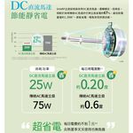 SHARP 夏普高級型 14吋DC直流馬達立扇 PJ-DC14GE, , large