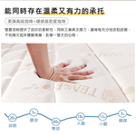 Luffy Tencel Roll-Up Independent Coil Mattress 6 feet, , large