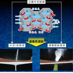 【日本藤田】AIRFit氧活力晶絲絨支撐保暖空氣座墊 可水洗 雪貂絨 發熱 水洗坐墊 日本技術 3D立體透氣, , large