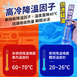 [夢巴黎] 汽車降溫噴霧 涼感噴霧 降溫噴霧 清涼噴霧 冰涼噴霧 急速降溫 降溫 急凍噴霧 寒冰噴霧 速冷劑, , large
