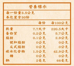 [淳安] 台塑生醫 杞菊決明茶 (30包) X 2盒, , large