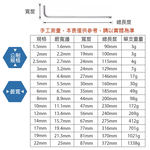 L型六角板手 全規格, , large