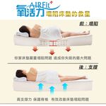 【日本旭川】AIRFit氧活力酷涼涼感2.2cm空氣床墊 伊正推薦 可水洗 6D透氣循環 高回彈 涼墊 涼蓆, , large