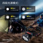 WT-171 東泰 36W高亮度USB充電式頭燈 多段光源設計・附鋰電池與充電線, , large