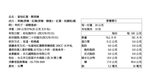 【黑糖道】極致研磨版。富桂紅棗‧醇黑糖, , large