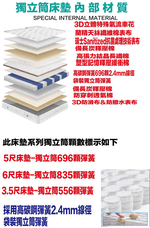 【文創集】抗菌天絲護邊獨立筒床墊-3.5尺單人, , large