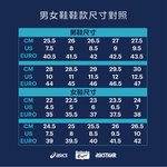 [秉宸] ASICS PATRIOT 13 女慢跑鞋 灰綠白 1012B312-024, , large