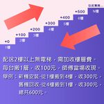 Whirlpool 惠而浦 17公斤 滾筒洗衣機 8TWFW5620HW, , large