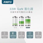 【MIT台灣製造 BSMI認證】RASTO RB24  豆腐頭 33W GaN氮化鎵 PD+QC3.0雙孔快速充電器, , large