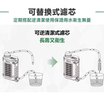 【Leo手機周邊專賣店】 Greeshow 極速濾淨濾水器濾芯 / GS-2811, , large