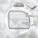 【日本旭川】AIRFit新一代熟睡夢之枕 5層可調高度透氣枕 3D立體透氣枕 防螨抗菌枕 可水洗枕 枕頭 夢之枕, , large