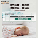 西歐科技 光感超聲波除蚊除蹣夜燈 白色 買一送一, , large