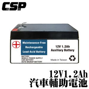 輔助電池 Benz 12V1.2Ah  賓士 CLA 45 AMG /CLA200 /CLA220 /CLA250 汽車輔助電池