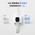 【PhotoFast】SSB mini充 QI2 固態行動電源 10000mAh 防爆行動電源-沙漠色, , large