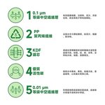 【Leo手機周邊專賣店】  Greeshow 極速濾淨濾水器/ GS-2811 / 標準版, , large