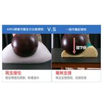 【日本旭川】AIRFit氧活力頸椎守護可調鬆頸枕 6層可調高度透氣枕 3D立體 防螨抗菌枕 可水洗枕 枕頭, , large