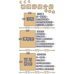【愛神】40支天絲台灣製造天絲<妙趣恐龍>單人床包組, , large