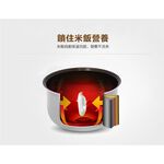 KOLIN 歌林 40人份商用大容量電飯鍋 KNJ-KYR402SE, , large
