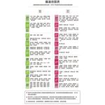 【H&R安室家】 五燈雨滴LED吊燈 ZA0112, , large