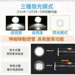 GOODGOODS ES-20U USB Rechargeable LED Flashlight with 3-Segment Zoom Function (Japan), , large