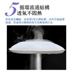 【日本旭川】AIRFit氧活力寶貝透氣好眠枕 6層可調高度透氣枕 3D立體透氣枕 防螨抗菌枕 可水洗枕 枕頭, , large