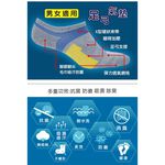 【D&G】抗菌除臭機能運動襪<丈青,22-26cm>D396 男女適用 氣墊 毛巾底, 丈青,22-26CM, large