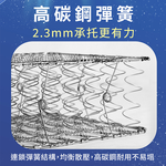 【KIKY】二代德式療癒型舒眠護背彈簧床墊, , large