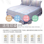 【多利寶寢具】FITNESS 精梳棉雙人兩用被-安東尼爾-藍, , large