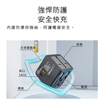 【Haomi Enterprise】International Adapter, , large